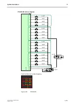 Preview for 108 page of schmersal PROTECT-PSC Instruction Manual