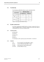 Preview for 139 page of schmersal PROTECT-PSC Instruction Manual