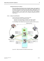 Preview for 215 page of schmersal PROTECT-PSC Instruction Manual