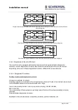 Preview for 55 page of schmersal PSCBR-C-10 Series Installation Manual