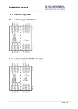 Preview for 82 page of schmersal PSCBR-C-10 Series Installation Manual