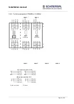 Preview for 83 page of schmersal PSCBR-C-10 Series Installation Manual