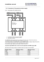 Preview for 86 page of schmersal PSCBR-C-10 Series Installation Manual