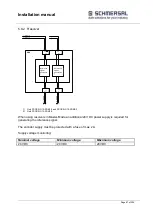 Preview for 87 page of schmersal PSCBR-C-10 Series Installation Manual