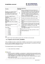 Preview for 108 page of schmersal PSCBR-C-10 Series Installation Manual