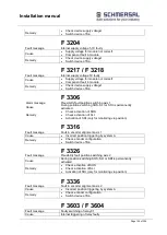 Preview for 154 page of schmersal PSCBR-C-10 Series Installation Manual