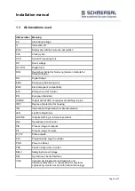 Preview for 5 page of schmersal PSCBR-C-100 Series Installation Manual