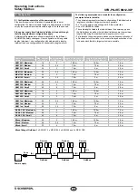 Preview for 9 page of schmersal SFB-PN-IRT-8M12-IOP Operating Instructions Manual