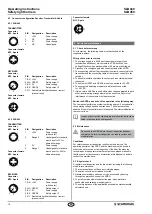 Preview for 10 page of schmersal SLB440 Operating Instructions Manual