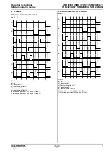 Preview for 7 page of schmersal SRB 202CS/T Operating Instructions Manual