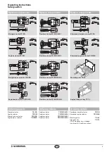 Preview for 5 page of schmersal TZG Operating Instructions