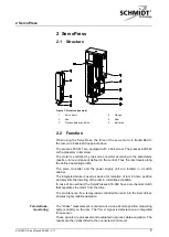 Preview for 7 page of Schmidt ServoPress 605-660 Translation Of The Original Assembly Instruction