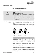 Preview for 13 page of Schmidt ServoPress 605-660 Translation Of The Original Assembly Instruction