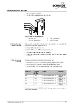 Preview for 17 page of Schmidt ServoPress 605-660 Translation Of The Original Assembly Instruction