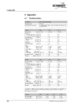 Preview for 24 page of Schmidt ServoPress 605-660 Translation Of The Original Assembly Instruction