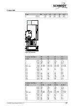 Preview for 27 page of Schmidt ServoPress 605-660 Translation Of The Original Assembly Instruction