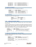 Preview for 26 page of SCHMITT Acuity AccuProfile 820 Series User Manual