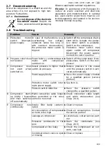 Preview for 19 page of Schneider Airsystems 1129102876 Original Operating Manual