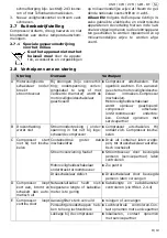 Preview for 29 page of Schneider Airsystems 1129102876 Original Operating Manual