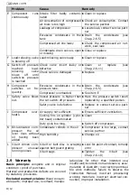 Preview for 20 page of Schneider Airsystems CPM 310-10-20 W Original Operating Manual