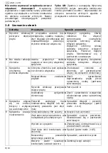 Preview for 26 page of Schneider Airsystems CPM 310-10-20 W Original Operating Manual