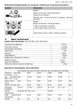 Preview for 43 page of Schneider Airsystems DK 1500 ECO Original Operating Manual