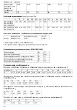 Preview for 52 page of Schneider Airsystems DK 1500 ECO Original Operating Manual