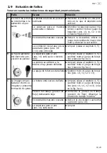 Preview for 41 page of Schneider Airsystems FSP-FP-HTE-1,3 Original Operating Manual