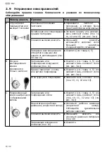 Preview for 60 page of Schneider Airsystems FSP-FP-HTE-1,3 Original Operating Manual