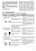 Preview for 33 page of Schneider Airsystems FSP-FP-HTE2-1 Original Operating Manual