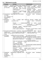 Preview for 59 page of Schneider Airsystems H 331 010 Original Operating Manual