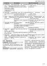 Preview for 45 page of Schneider Airsystems Universal 170-25 W Original Operating Manual