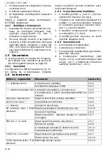 Preview for 48 page of Schneider Airsystems Universal 170-25 W Original Operating Manual