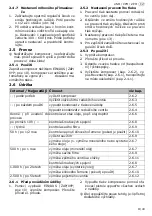 Preview for 55 page of Schneider Airsystems Universal 170-25 W Original Operating Manual