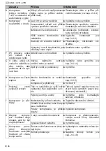 Preview for 58 page of Schneider Airsystems Universal 170-25 W Original Operating Manual