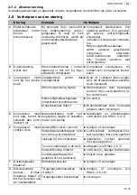 Preview for 45 page of Schneider Airsystems UNM STS 1000-10-270 Original Operating Manual