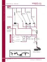 Preview for 2 page of Schoeps CCM 2 User Manual