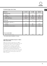 Preview for 23 page of SCHOLTES HL 997 Instructions For Installation And Use Manual