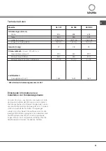 Preview for 33 page of SCHOLTES HL 997 Instructions For Installation And Use Manual