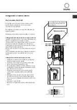 Preview for 7 page of SCHOLTES HLI 997 Instructions For Installation And Use Manual