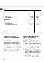 Preview for 36 page of SCHOLTES HLI 997 Instructions For Installation And Use Manual