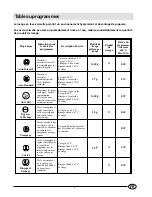 Preview for 9 page of SCHOLTES LVX 9-44 Instructions For Installation And Use Manual