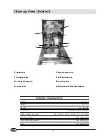 Preview for 14 page of SCHOLTES LVX 9-44 Instructions For Installation And Use Manual