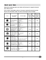 Preview for 19 page of SCHOLTES LVX 9-44 Instructions For Installation And Use Manual