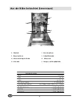 Preview for 24 page of SCHOLTES LVX 9-44 Instructions For Installation And Use Manual