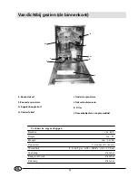 Preview for 34 page of SCHOLTES LVX 9-44 Instructions For Installation And Use Manual