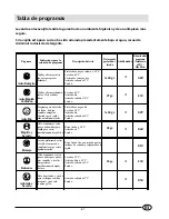 Preview for 59 page of SCHOLTES LVX 9-44 Instructions For Installation And Use Manual