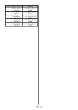 Preview for 18 page of SCHOLTES SODV1620F User Manual