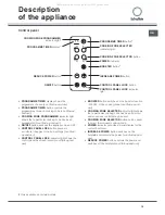 Preview for 15 page of SCHOLTES TI 6514 Operating Instructions Manual