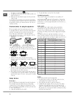 Preview for 16 page of SCHOLTES TIS 621 CPT L Operating Instructions Manual